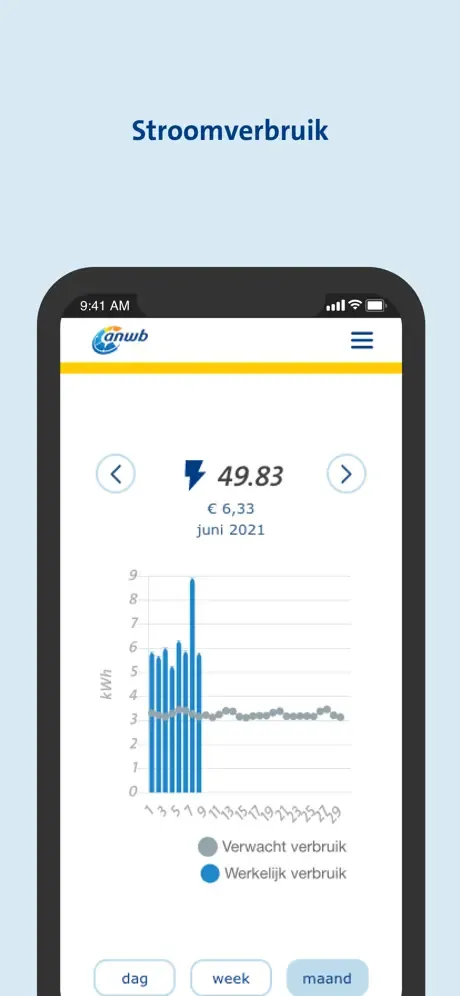 App Afbeelding