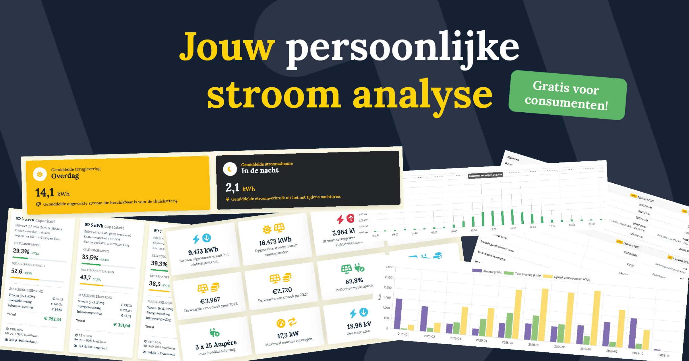 gratis persoonlijke stroomanalyse 