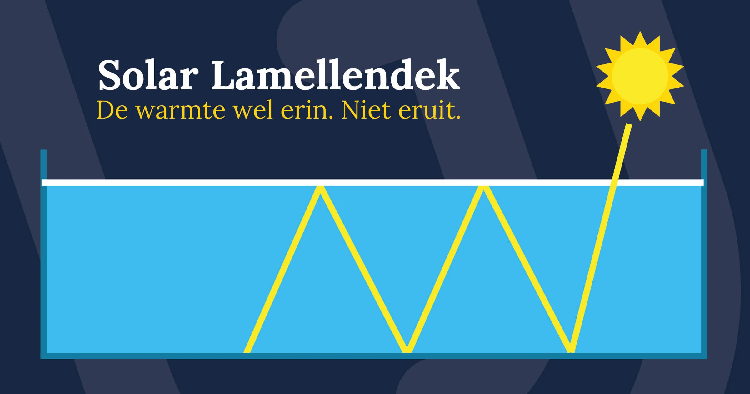 solar lamellendek zwembad uitleg 