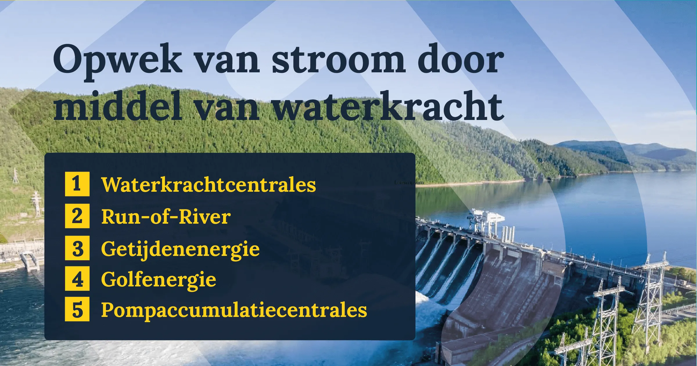 waterkracht stroom opwekken 